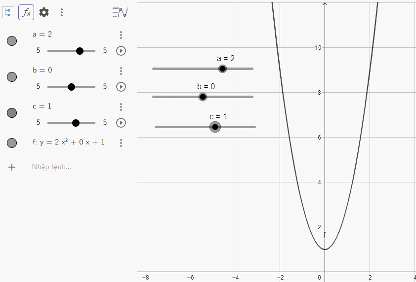 Giải Hoạt động 2 trang 89 SGK Toán 10 tập 2 - Chân trời sáng tạo 5