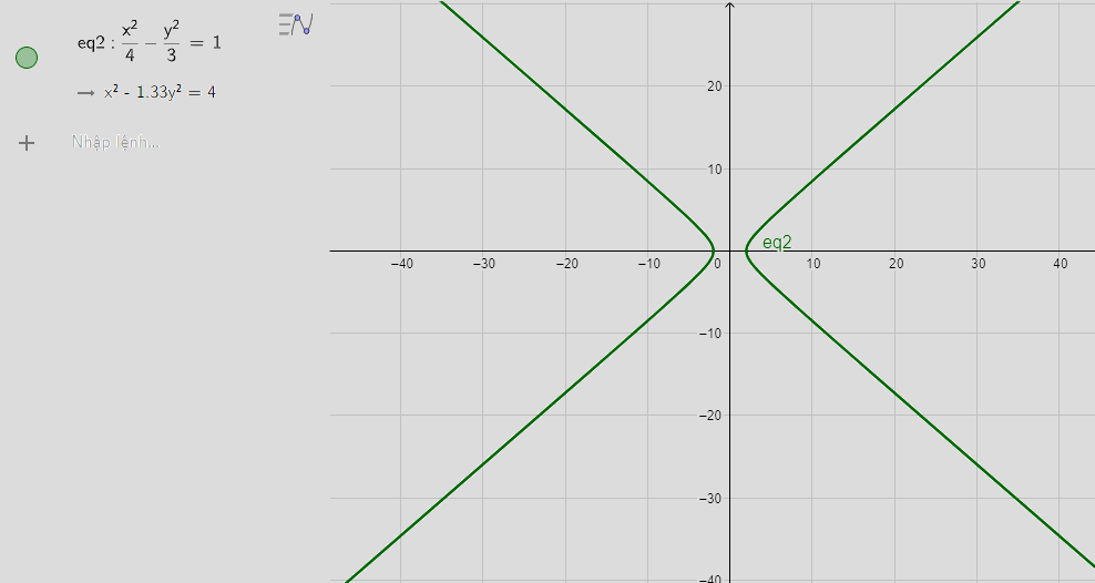Giải Hoạt động 2 trang 94 SGK Toán 10 tập 2 - Chân trời sáng tạo 3