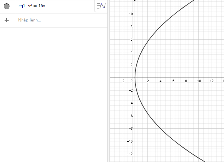 Giải Hoạt động 3 trang 96 SGK Toán 10 tập 2 - Chân trời sáng tạo 0 1
