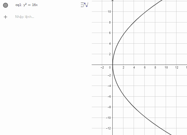 Giải Hoạt động 3 trang 96 SGK Toán 10 tập 2 - Chân trời sáng tạo 1