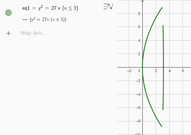 Giải Hoạt động 3 trang 96 SGK Toán 10 tập 2 - Chân trời sáng tạo 1 2