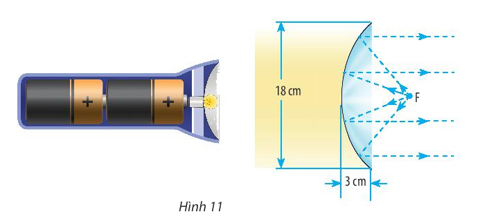 Giải Hoạt động 3 trang 96 SGK Toán 10 tập 2 - Chân trời sáng tạo 4