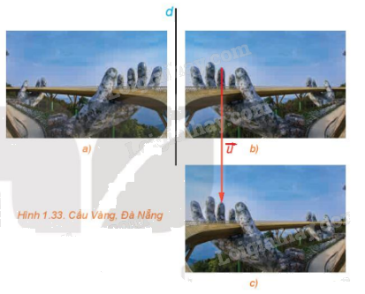 Giải mở đầu trang 21 Chuyên đề học tập Toán 11 - Kết nối tri thức 1