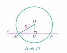Giải mục 1 trang 101, 102 SGK Toán 9 tập 1 - Cánh diều 0 1