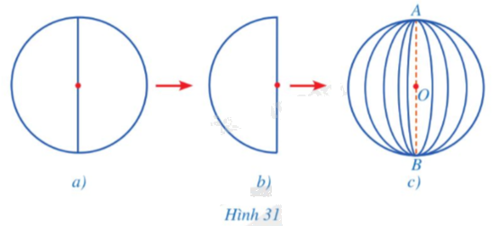 Giải mục 1 trang 104, 105 SGK Toán 9 tập 2 - Cánh diều 2