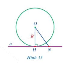 Giải mục 1 trang 106, 107 SGK Toán 9 tập 1 - Cánh diều 2 1