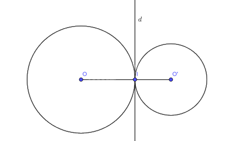Giải mục 1 trang 106, 107 SGK Toán 9 tập 1 - Cánh diều 3 1