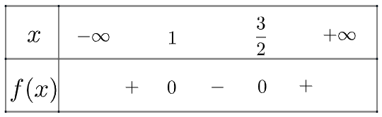 Giải mục 1 trang 11, 12 SGK Toán 10 tập 2 - Chân trời sáng tạo 0 1