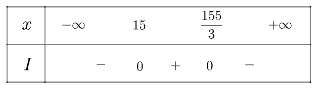 Giải mục 1 trang 11, 12 SGK Toán 10 tập 2 - Chân trời sáng tạo 3