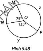 Giải mục 1 trang 115, 116, 117 SGK Toán 9 tập 1 - Cùng khám phá 2