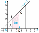 Giải mục 1 trang 12,13,14 SGK Toán 12 tập 2 - Kết nối tri thức 1 1