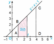 Giải mục 1 trang 12,13,14 SGK Toán 12 tập 2 - Kết nối tri thức 2