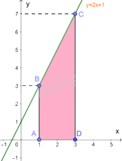 Giải mục 1 trang 12,13,14 SGK Toán 12 tập 2 - Kết nối tri thức 5