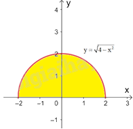 Giải mục 1 trang 12,13,14 SGK Toán 12 tập 2 - Kết nối tri thức 6