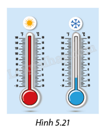 Giải mục 1 trang 12, 13 SGK Toán 8 - Cùng khám phá 2