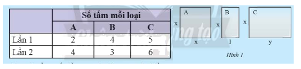 Giải mục 1 trang 12 SGK Toán 8 tập 1– Chân trời sáng tạo 1