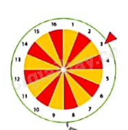 Giải mục 1 trang 125, 126 SGK Toán 9 tập 2 - Cùng khám phá 1