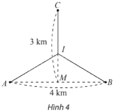Giải mục 1 trang 15, 16, 17, 18 Chuyên đề học tập Toán 12 - Chân trời sáng tạo 1 1