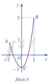 Giải mục 1 trang 15, 16, 17 SGK Toán 12 tập 1 - Cánh diều 1