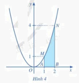 Giải mục 1 trang 17,18,19 SGK Toán 12 tập 2 - Cánh diều 1