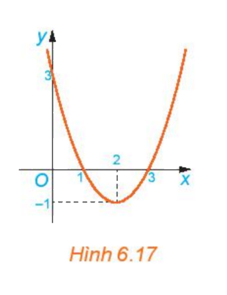 Giải mục 1 trang 19, 20, 21, 22 SGK Toán 10 tập 2 - Kết nối tri thức 2 1