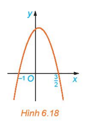 Giải mục 1 trang 19, 20, 21, 22 SGK Toán 10 tập 2 - Kết nối tri thức 3 1