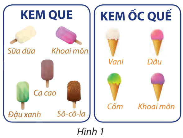 Giải mục 1 trang 20, 21 SGK Toán 10 tập 2 - Chân trời sáng tạo 1