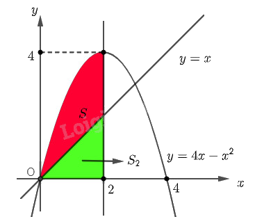 Giải mục 1 trang 21, 22, 23 SGK Toán 12 tập 2 - Chân trời sáng tạo 3