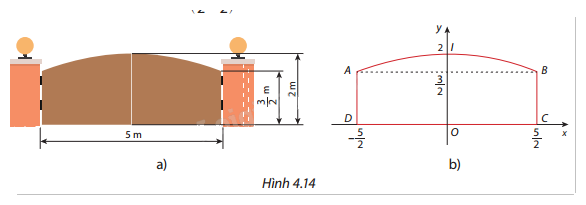 Giải mục 1 trang 22, 23, 24, 25, 26 SGK Toán 12 tập 2 - Cùng khám phá 2 1