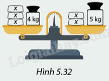 Giải mục 1 trang 22, 23 SGK Toán 8 - Cùng khám phá 1