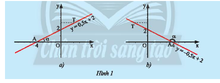 Giải mục 1 trang 23, 24 SGK Toán 8 tập 2 – Chân trời sáng tạo 0 1