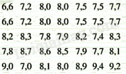 Giải mục 1 trang 24, 25 SGK Toán 9 tập 2 - Cánh diều 2