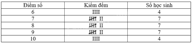 Giải mục 1 trang 25, 26, 27 SGK Toán 9 tập 2 - Chân trời sáng tạo 0 3
