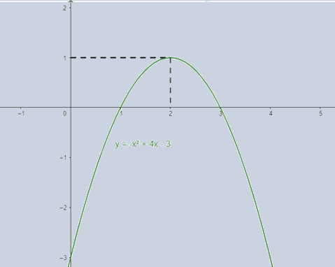 Giải mục 1 trang 25 SGK Toán 12 tập 1 - Chân trời sáng tạo 2