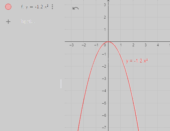 Giải mục 1 trang 27 SGK Toán 9 tập 2 - Cùng khám phá 15
