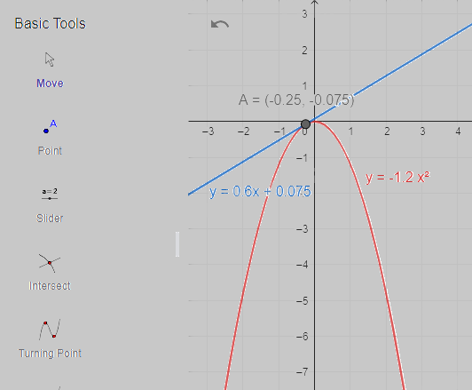 Giải mục 1 trang 27 SGK Toán 9 tập 2 - Cùng khám phá 18