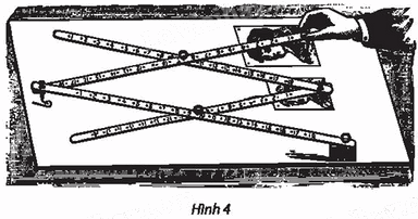Giải mục 1 trang 30, 31, 32 Chuyên đề học tập Toán 11 - Chân trời sáng tạo 1