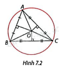 Giải mục 1 trang 30, 31, 32 SGK Toán 9 tập 2 - Cùng khám phá 1