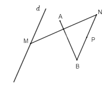 Giải mục 1 trang 30, 31 Chuyên đề học tập Toán 11 - Kết nối tri thức 3 1