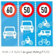 Giải mục 1 trang 31, 32, 33 SGK Toán 9 tập 1 - Kết nối tri thức 2