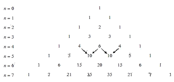 Giải mục 1 trang 32, 33, 34 Chuyên đề học tập Toán 10 - Kết nối tri thức 2 1