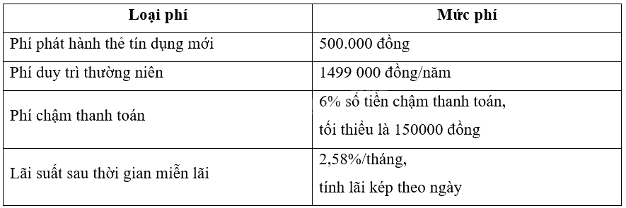 Giải mục 1 trang 33, 34, 35, 36 Chuyên đề học tập Toán 12 - Chân trời sáng tạo 1