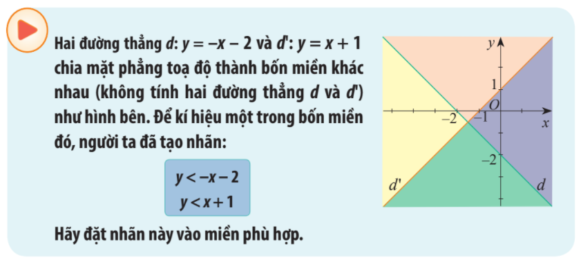 Giải mục 1 trang 33, 34 SGK Toán 10 tập 1 - Chân trời sáng tạo 0 1