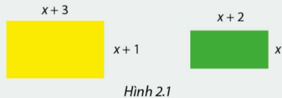 Giải mục 1 trang 33, 34 SGK Toán 8 - Cùng khám phá 1