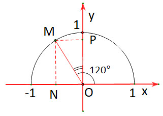 Giải mục 1 trang 34, 35 SGK Toán 10 tập 1 - Kết nối tri thức 1 2
