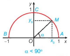 Giải mục 1 trang 34, 35 SGK Toán 10 tập 1 - Kết nối tri thức 2