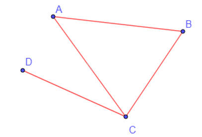 Giải mục 1 trang 35, 36, 37 Chuyên đề học tập Toán 11 - Kết nối tri thức 0 1