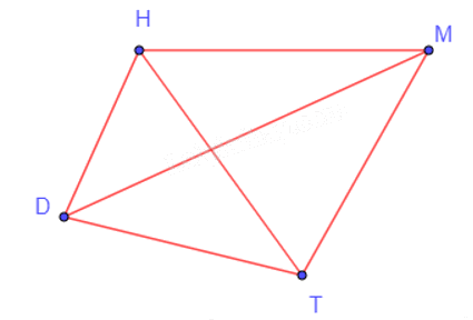 Giải mục 1 trang 35, 36, 37 Chuyên đề học tập Toán 11 - Kết nối tri thức 2