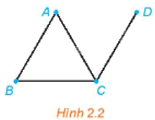 Giải mục 1 trang 35, 36, 37 Chuyên đề học tập Toán 11 - Kết nối tri thức 3