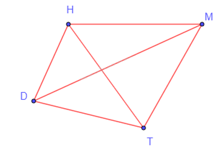 Giải mục 1 trang 35, 36, 37 Chuyên đề học tập Toán 11 - Kết nối tri thức 5